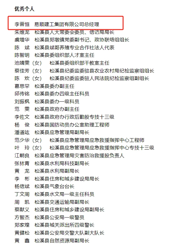 喜報！易順建工集團(tuán)與總經(jīng)理李晉恒雙雙榮獲松溪縣“6·9”極端暴雨洪澇災(zāi)害防御優(yōu)秀表彰。
